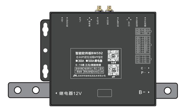 BM592 সম্পর্কে