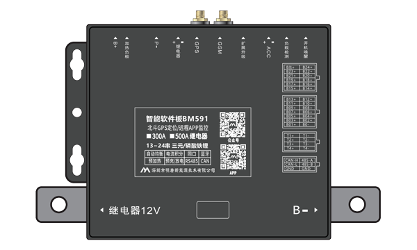 BM591 সম্পর্কে