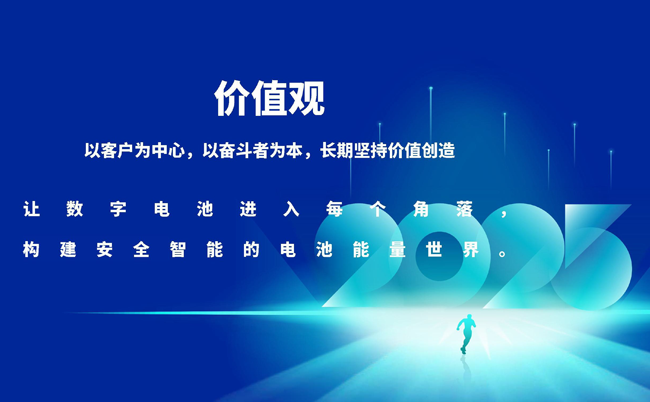 ২০২৫ সালে মিংটাং নিউ এনার্জির ভিত্তিপ্রস্তর স্থাপন অনুষ্ঠান সফলভাবে অনুষ্ঠিত হয়েছিল এবং মিংটাং প্রতিরক্ষামূলক বোর্ডের বিক্রয় নতুন বছরের জন্য একটি নতুন যাত্রা শুরু করেছিল।